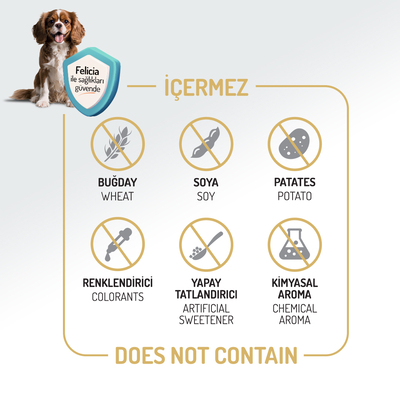Felicia 3 Kg Kolajenli Kuzulu Az Tahıllı Flexi Size Yavru Köpek Maması HypoAllergenic Köpek Maması - Thumbnail
