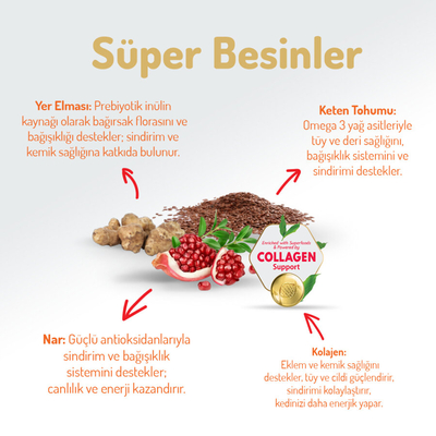 Felicia 5 Kg Kolajenli Somonlu Az Tahıllı Yetişkin Kedi Maması HypoAllergenic Kedi Maması - Thumbnail