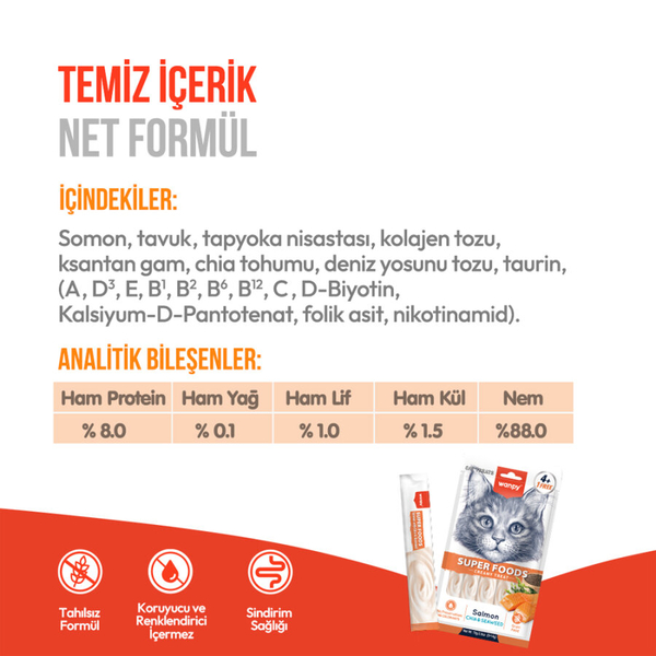 Wanpy Superfood Somonlu, Chia & Deniz Yosunlu 12’li – Krema Kedi Ödülü 5×14 g