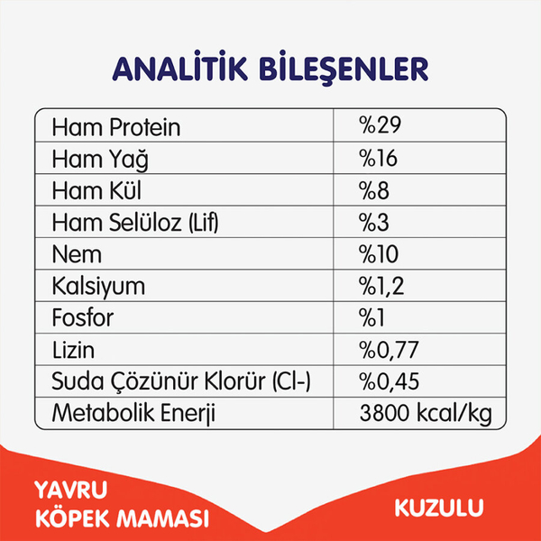 Wanpy Tahılsız Kuzulu Yavru Köpek Maması 1,5 kg
