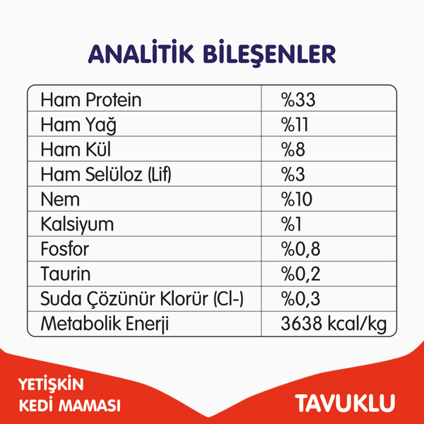 Wanpy Tahılsız Tavuklu Yetişkin Kedi Maması 8 kg