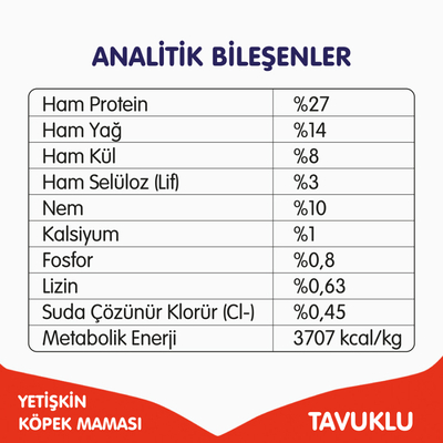Wanpy Tahılsız Tavuklu Yetişkin Köpek Maması 12 kg - Thumbnail