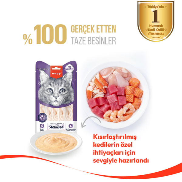 Wanpy Ton Balıklı & Kızılcıklı 12’li – Kısırlaştırılmış Kedi Krema Ödülü 5×14 g